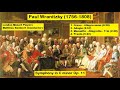 paul wranitzky 1756 1808 symphony in c minor op. 11