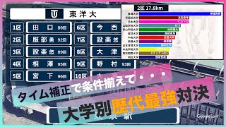 【タイムに補正】もしも大学別歴代最強オーダーで箱根駅伝を走ったらどこが勝つ？グラフで再現してみた