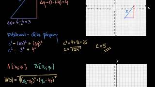 Vzorec pro výpočet vzdálenosti | Analytická geometrie | Matematika | Khan Academy