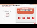 Oracle Machine Learning for R: An Introduction