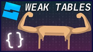 Roblox WEAK tables & how to use them