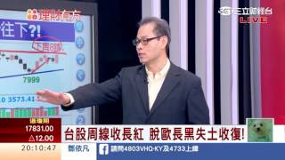 1050701 外資期現貨狂作多 台股連五紅好彩頭  | 三立財經台CH88 | 88理財有方