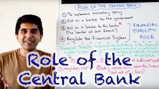 Role of the Central Bank