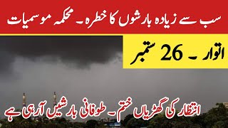 Weather update today | Heavy Rains | Pakistan Weather Forecast | Punjab Sindh | Karachi Weather