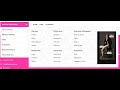 How To Create Mega Menu in WordPress