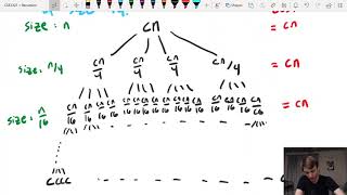 Worked recursion tree example 1