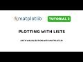 Matplotlib Tutorial 2 | Plotting data from lists using Pyplot API