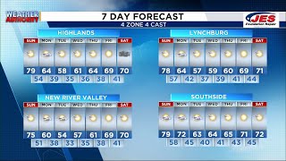 10.13.24 Alexa AM WX