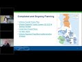 ite vancouver island webinar january 2022