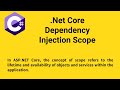 .Net Core এ Dependency Injection (Transient, Scoped, Singleton) কিভাবে কাজ করে?