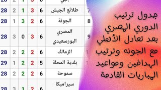 جدول ترتيب الدوري المصري بعد تعادل الأهلي مع الجونه ومواعيد المباريات القادمة