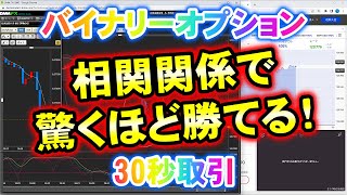 バイナリーオプション「相関関係で驚くほど勝てる！」ザオプション30秒取引