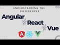 Angular vs React vs Vue: Understanding the Differences