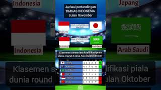 Jadwal pertandingan Timnas Indonesia dibulan November