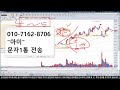 아이온큐 주가 전망 딥시크 쇼크에 엔비디아 또다시 급락 ai에 700조 쏟아 붓는 미국에 흐름에 지금 반드시 xx 해야합니다 완벽분석