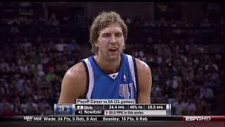 [2009-2010 NBA Playoffs] Dallas Mavericks VS San Antonio Spurs Western Conference 1round Game 3