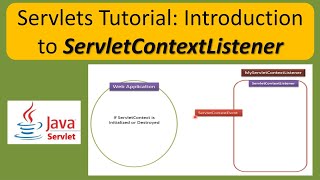 서블릿 튜토리얼: ServletContextListener 소개 | 서블릿