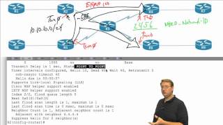 4  Phase 1  DMVPN +OSPF