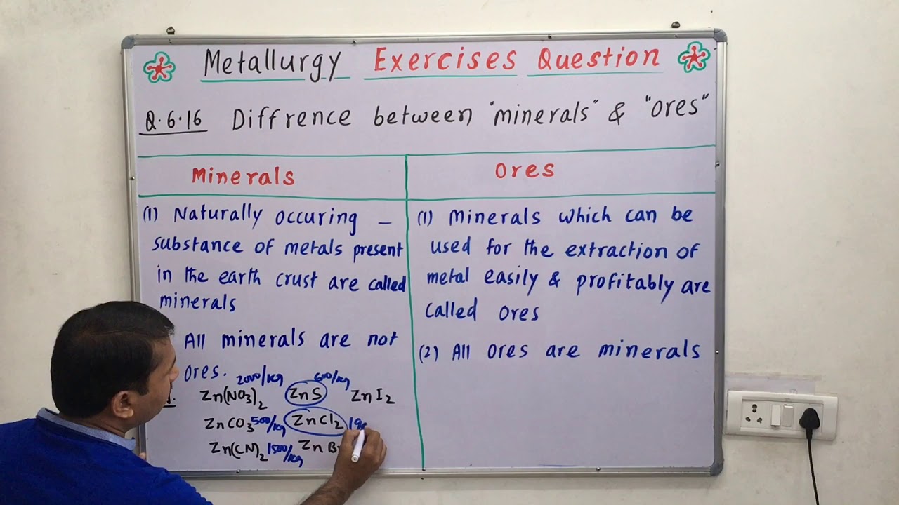 Difference Between Minerals And Ores - YouTube