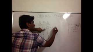 Binary To Gray conversion and vice versa