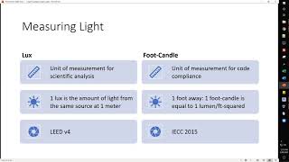 Insight's Daylighting Analysis