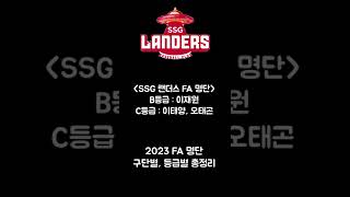 2023 FA 명단 구단별, 등급별 총정리 (Ver.쇼츠)