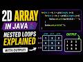 2D Arrays in Java Explained (Nested Loops + Output)