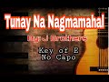 Tunay Na Nagmamahal by: J Brothers play along with Guitar  Chords and Lyrics
