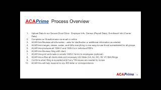 ACA Basics