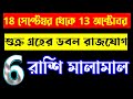 শুক্র গ্রহের ডবল রাজযোগ 6 রাশিকে করবে মালামাল।Sukra Rashi Paribartan.@ModernScientificAstrology