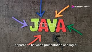 Using Java Beans components in JSP pages