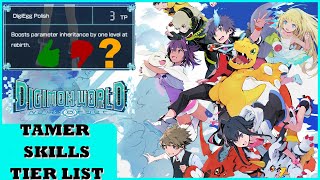 Complete Tamer Skills Tier List! | Digimon World Next Order