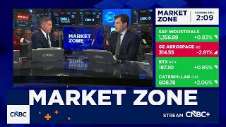 Ideal situation for markets is less Fed, says Michael Santoli