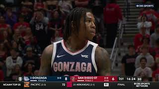 San Diego State vs Gonzaga | 2024.11.18 | NCAAB Game