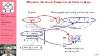 Lecture 13: Flow-Sensitive Points-to Analysis (Part C)