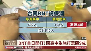 台南昨天打完BNT 今2校510學生請假｜華視台語新聞 2021.09.23