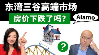 2022东湾三谷房价走势如何？高端市场的Alamo房价走缓了吗？湾区有没有更多房源释出？美国加州旧金山东湾Pleasanton房产经纪Kathleen分享9月最新的湾区房市资讯，建友地产贷款培训。