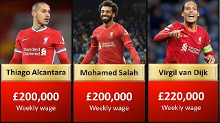 Liverpool Players Salaries 2022
