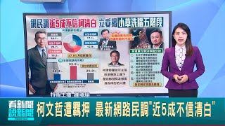 柯文哲遭羈押 最新網路民調\