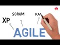 difference between scrum and agile scrum vs agile knowledgehut