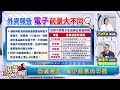 【股市熱炒店 投資online】中國軍演然後呢？去庫存壓力仍在，元宇宙還是要做！