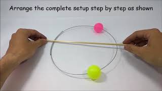 25  Centrifugal and Centripetal force