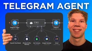 How To Make a Telegram AI Agent in n8n (FULL GUIDE)