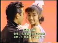 1988年頃のcm