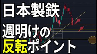 一旦調整も。日本製鉄（5401）株式テクニカルチャート分析