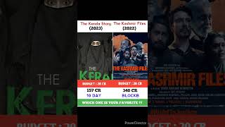The Kerala Story Vs The Kashmir Files Movie Comparison ||BoxOfficeCollection #shorts #thekeralastory