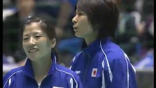 ハンドボール　北京オリンピック　再予選女子　日本対韓国