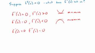Calculus: Second Derivative Test for Extrema