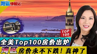 全美房价前100出炉！哪儿最贵？神了 ！大湾区日不落帝国永不跌价！plus都是哪些人在买房？《湾区情报站》第三百八十六期Nov16，2021