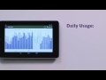 SmartHub - Review Usage Data (Android)